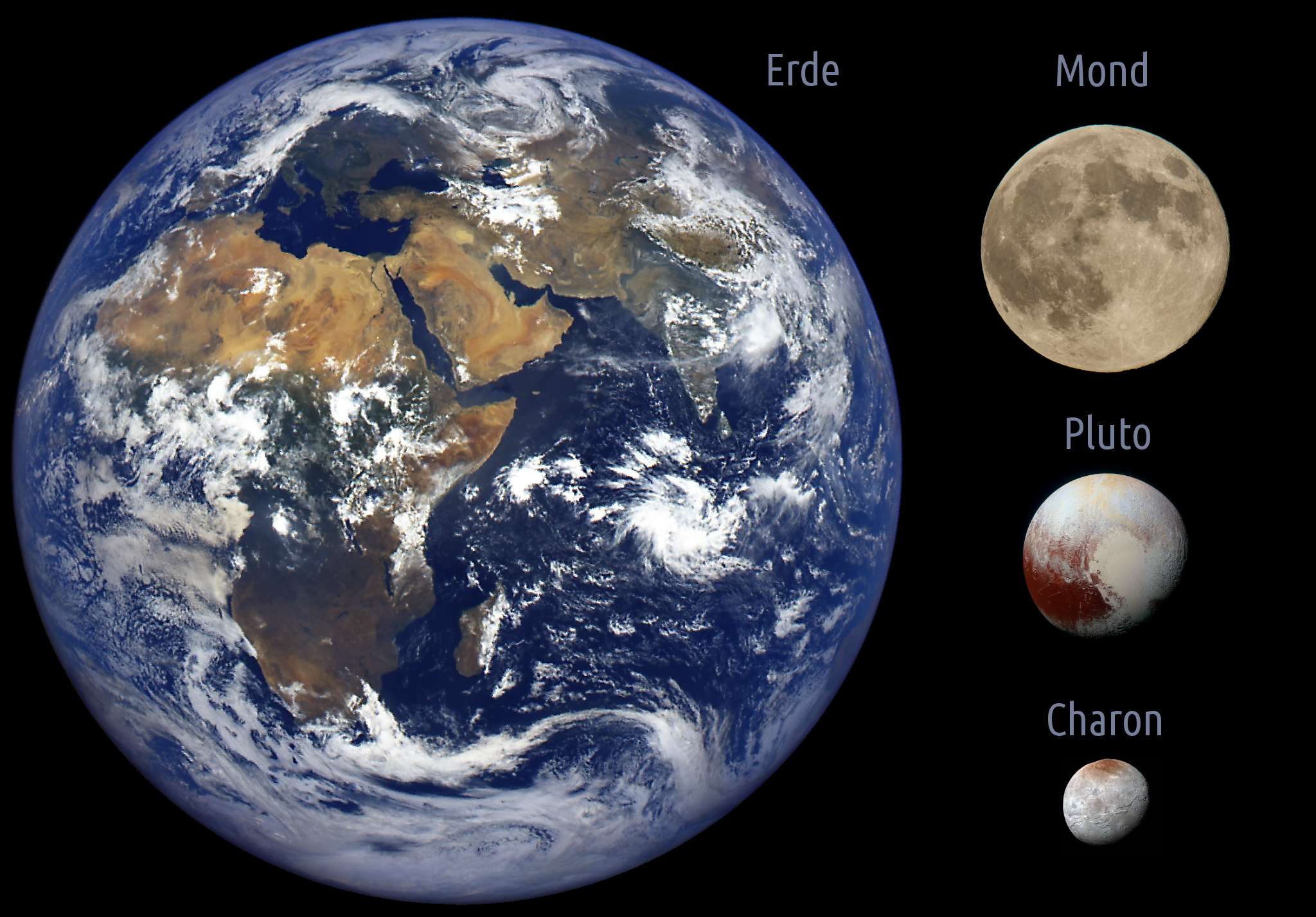 Erde-Mond/Pluto-Charon(Größenvergleich)